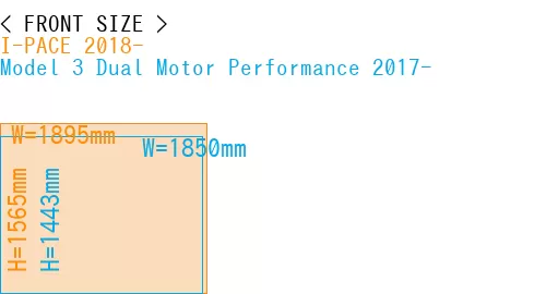 #I-PACE 2018- + Model 3 Dual Motor Performance 2017-